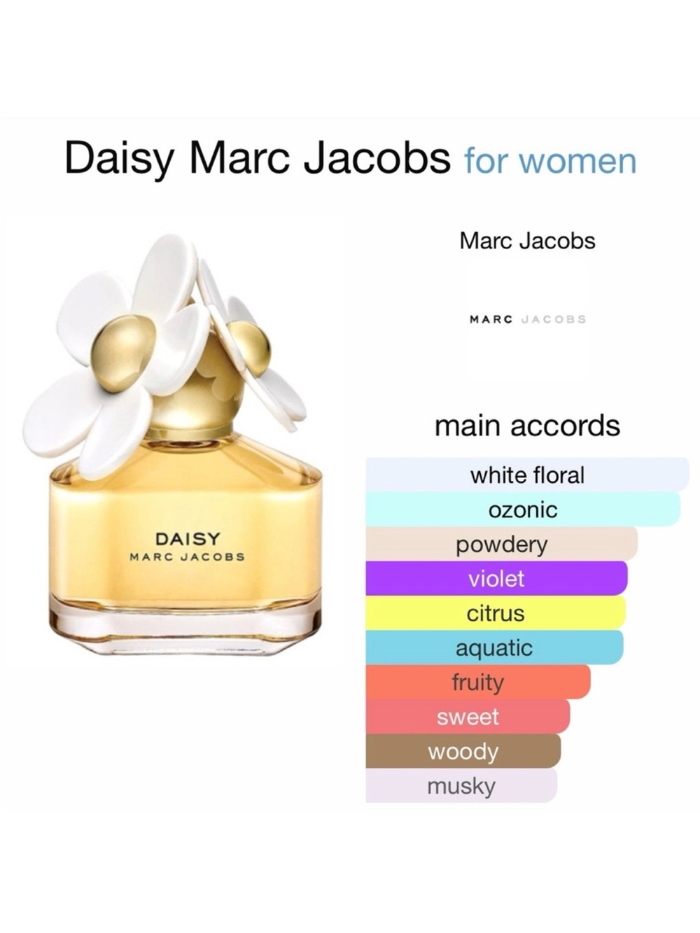 Marc Jacobs Daisy 100 mL Bottle is About Half Full ** MISSING NOZZLE SPRAY **